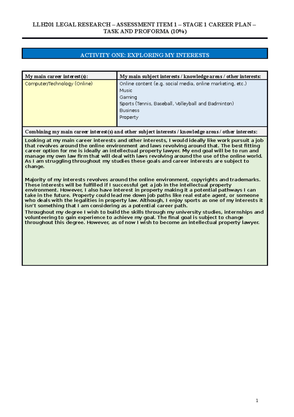 LLH201 Career Plan Assignment 1 10/10 - LLH201 LEGAL RESEARCH ...