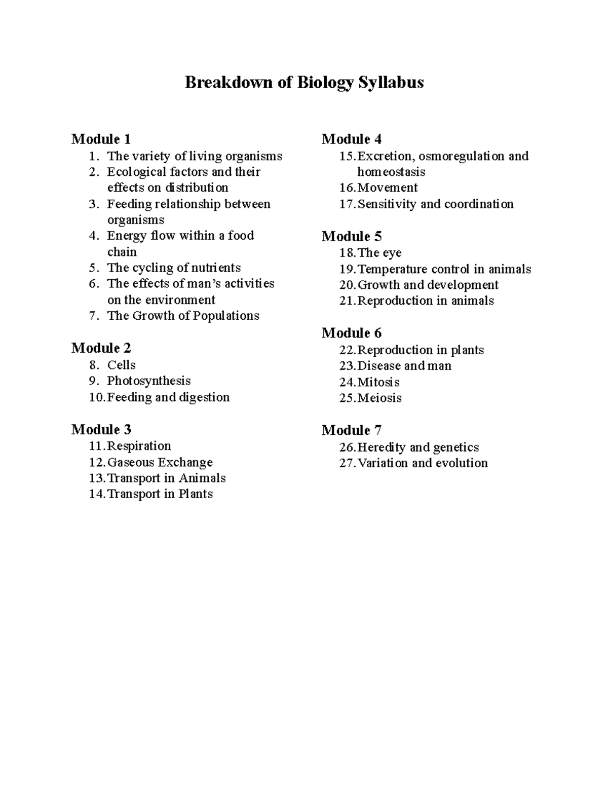 Biology Syllabus Breakdown: Modules 1-7 Overview and Objectives - Studocu