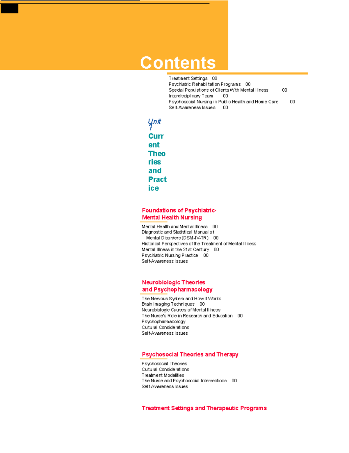 Foundations of Psychiatric Mental Health Nursing (NURS-201) Content ...