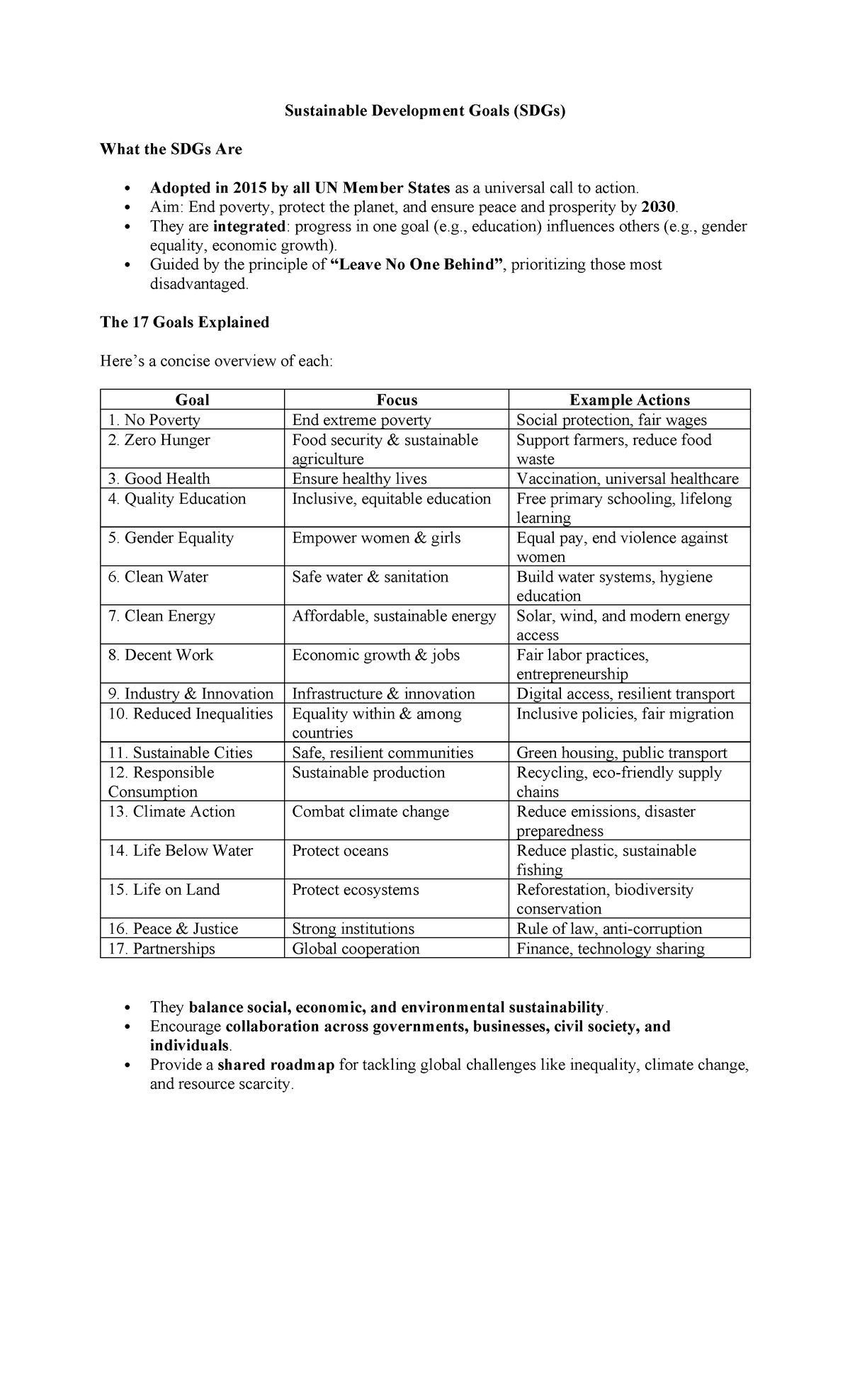 Sustainable Development Goals (SDGs): Overview, Targets, and Strategies ...