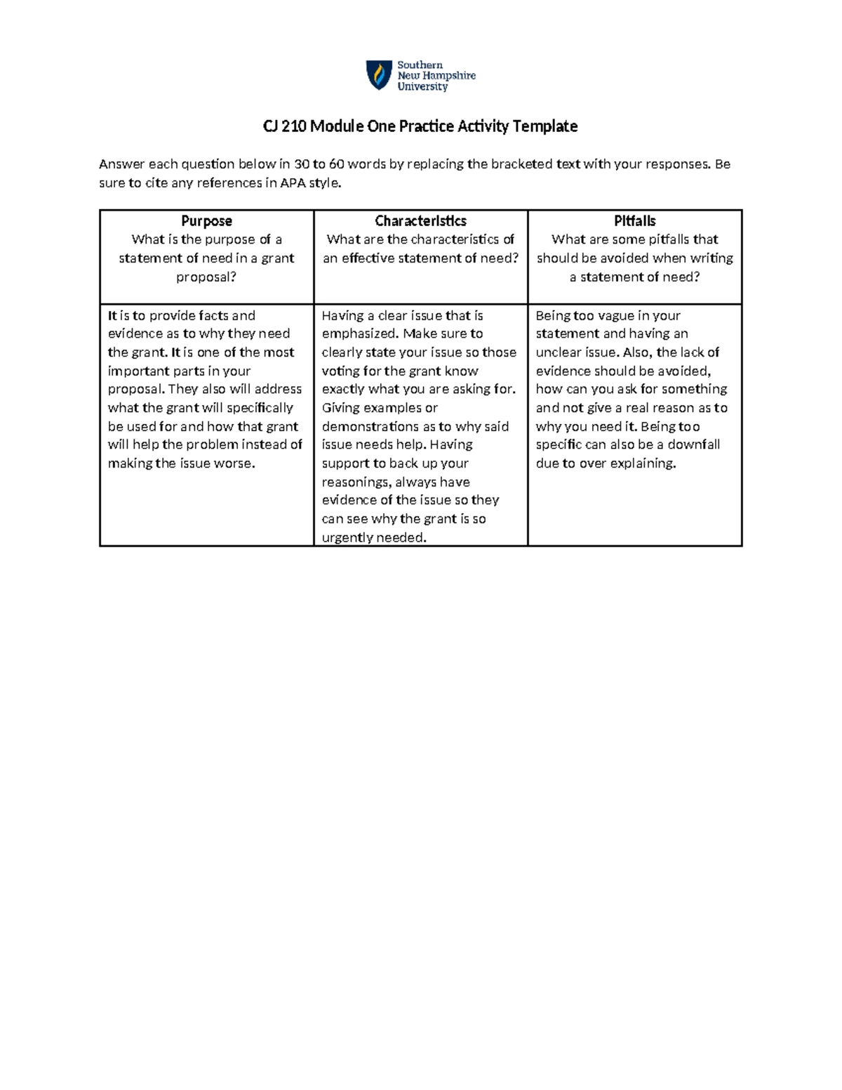 CJ 340 Module 7 Practice Activity: Analyzing Criminal Behaviors - Studocu