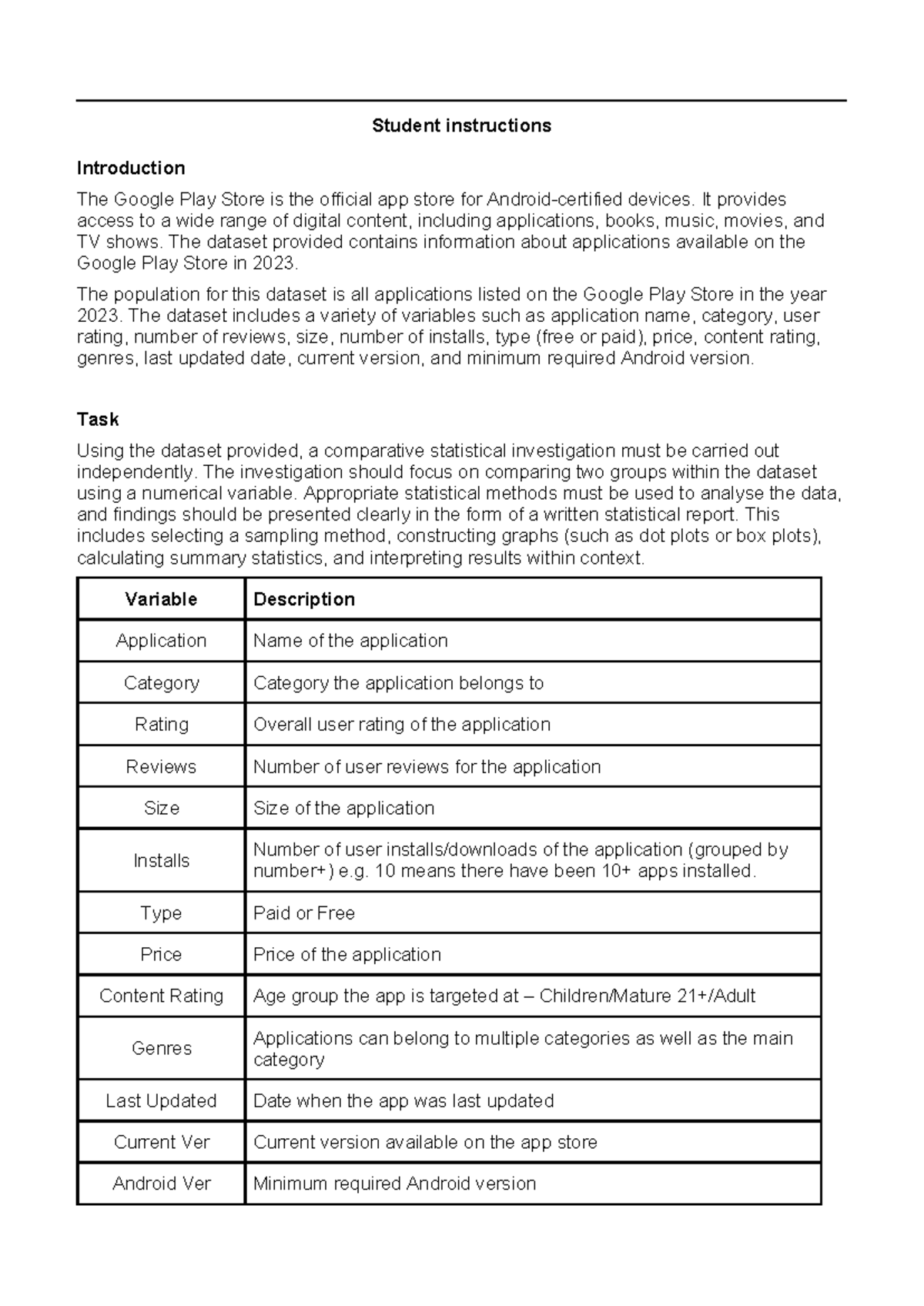 AS91264 - Comparative Statistical Analysis of Google Play Store Apps in ...
