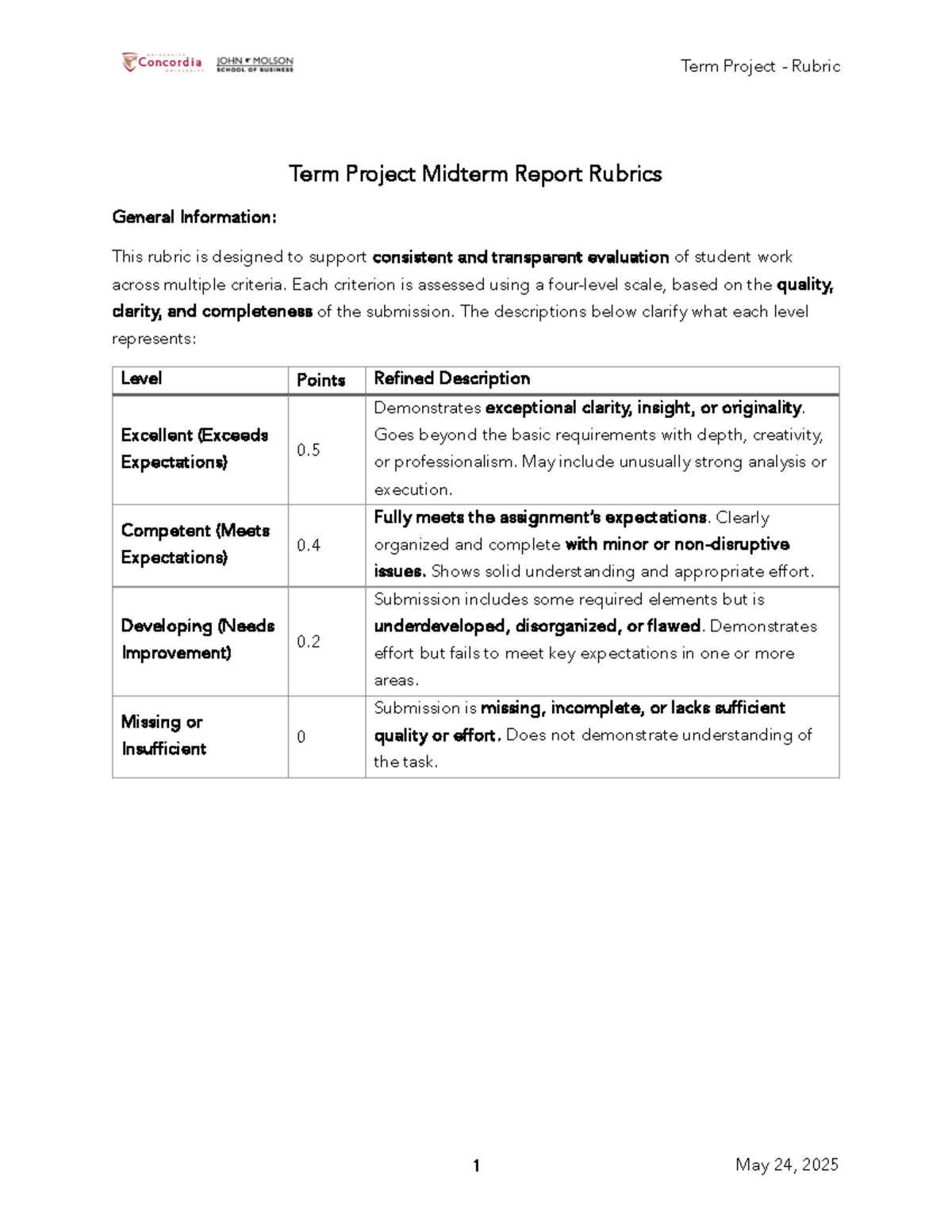 02 Term Project Midterm Report Evaluation Rubric - Studocu
