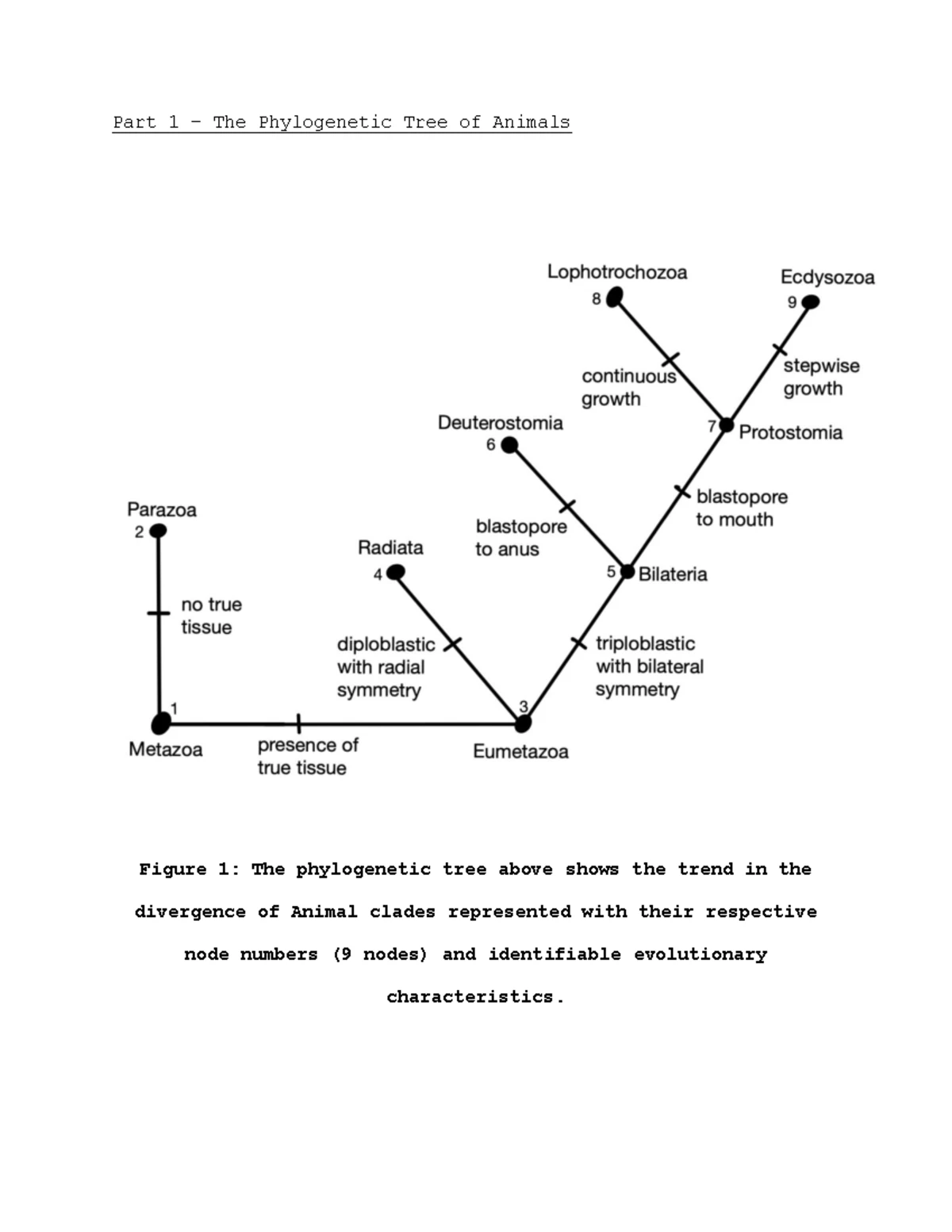 Lab 3 Assignment: Completed Example for Reference - Studocu