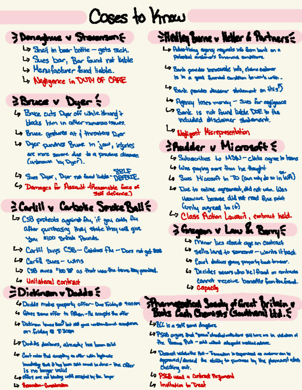 Business Law Midterm: Key Cases and Legal Principles Explained - Studocu