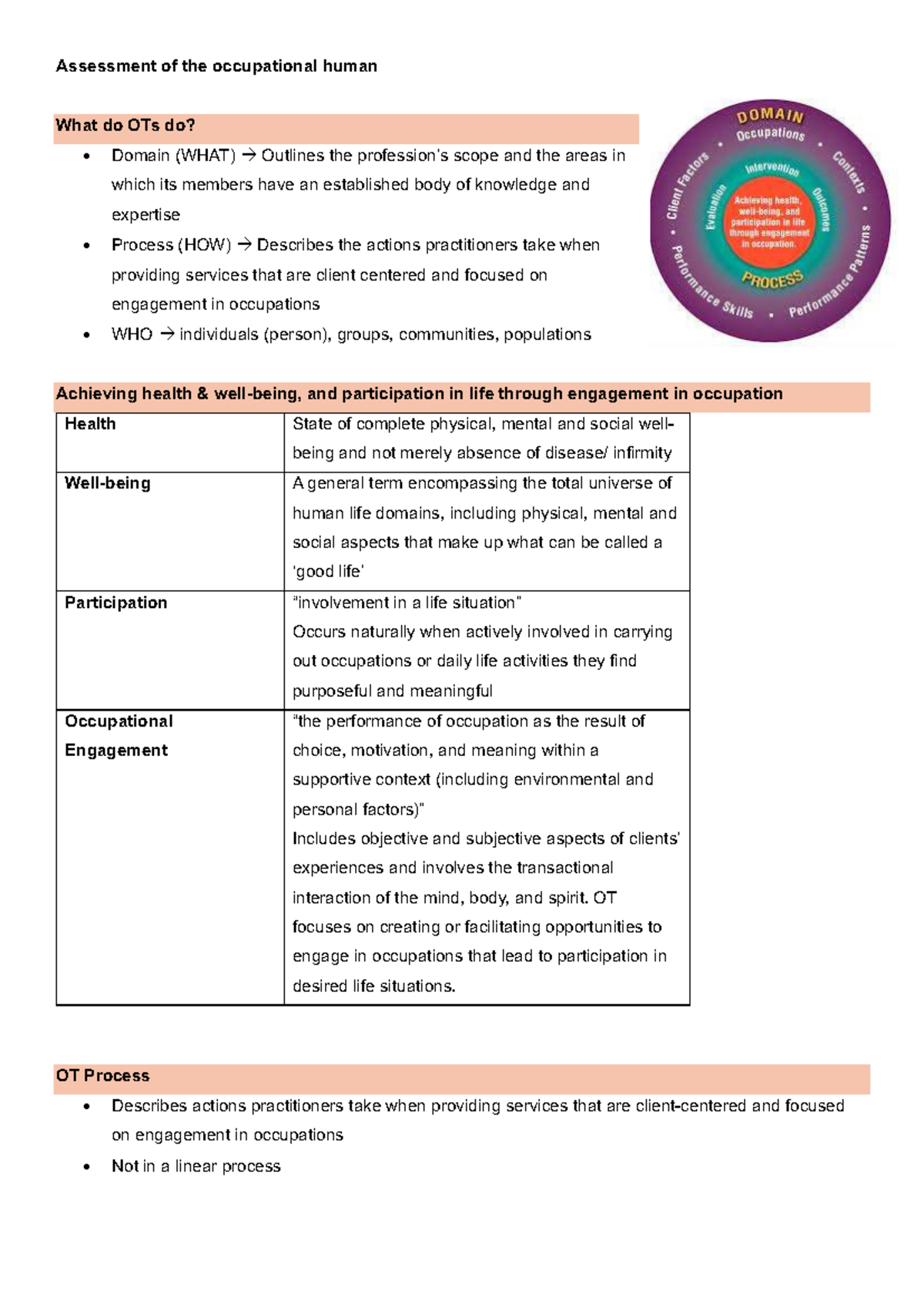 Foundations of Occupational Therapy: Assessment and Evaluation (OT 101 ...