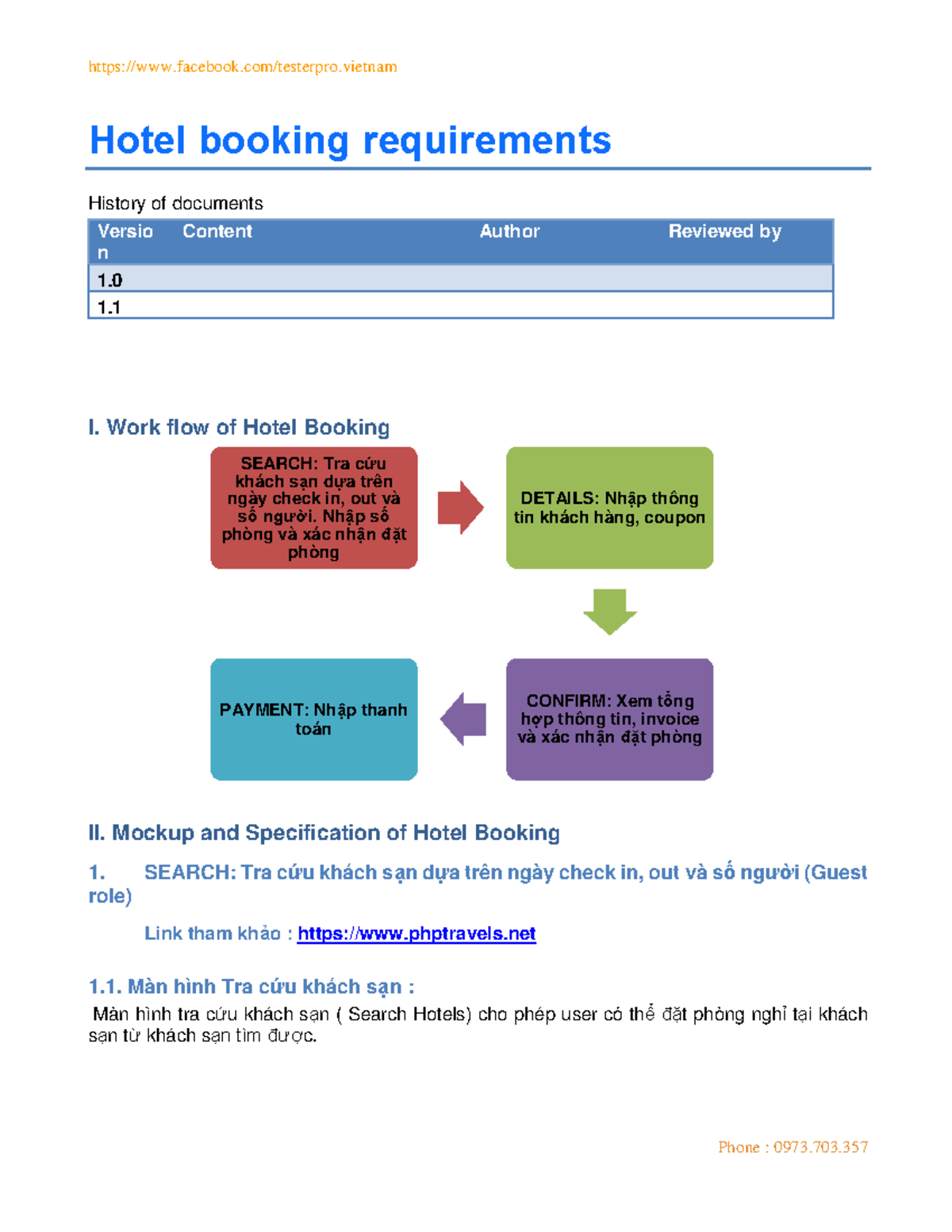 Booking Hotel Requrirements - Hotel booking requirements History of ...