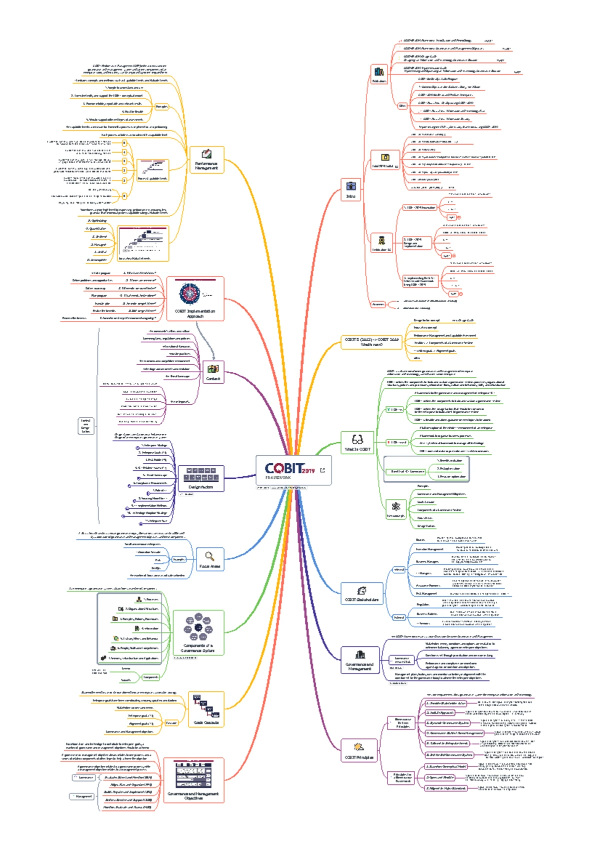 ENG 101: A World Without Electricity - The Impact of Power Loss - Studocu, image size:1200x1697