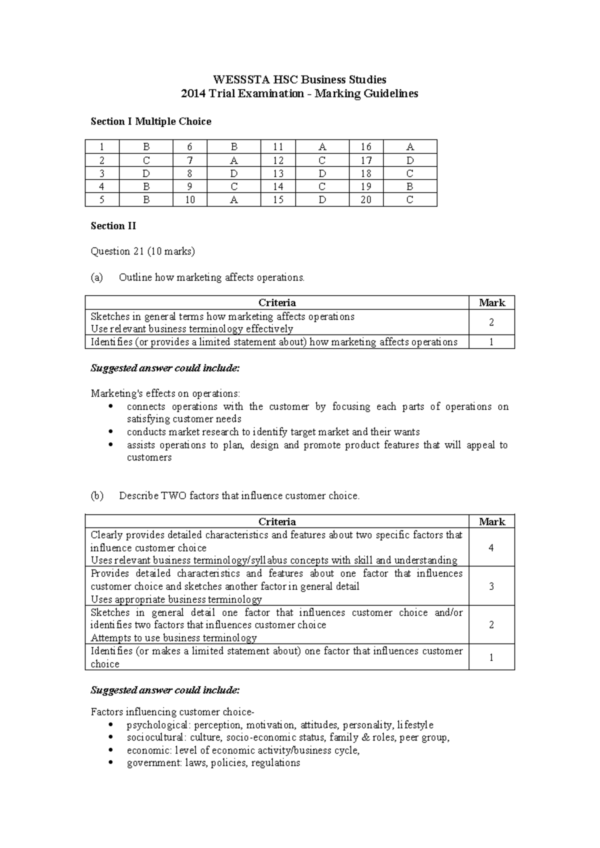 HSC Business Studies 2014 Trial Exam Marking Guidelines - Studocu