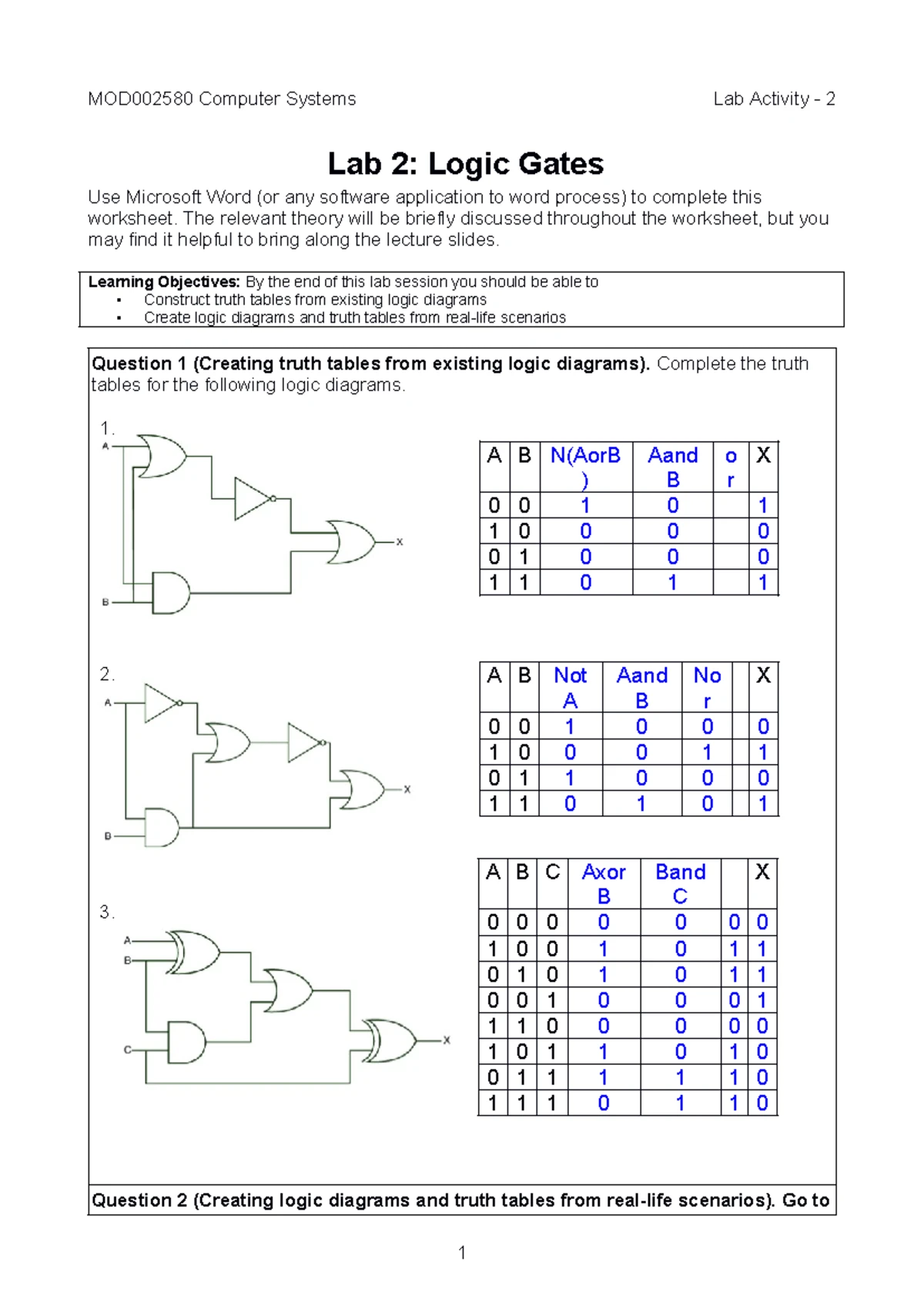 Bachelor of Computer Science (CS101) Comprehensive Study Notes - Studocu