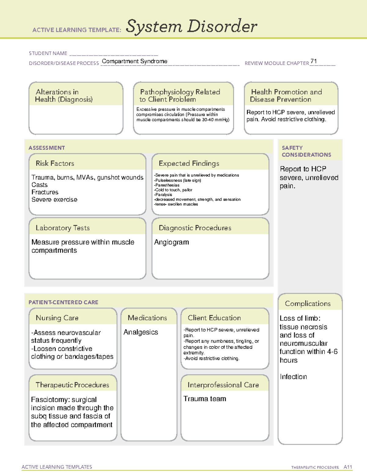 Compartment Syndrome: Active Learning Template & Nursing Care ...