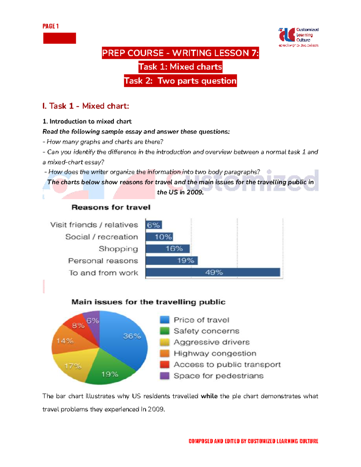 ENG 101: Lesson 7 Writing Prep - Mixed Charts & Two-Part Questions ...
