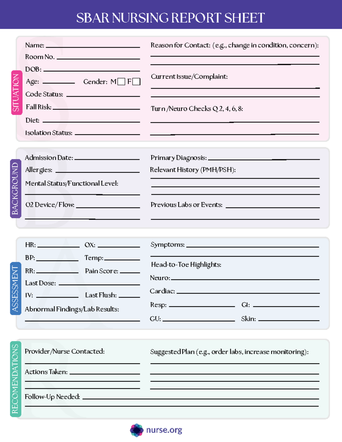 SBAR - Help when giving report - R A B S Gender: M F Code Status: Name ...