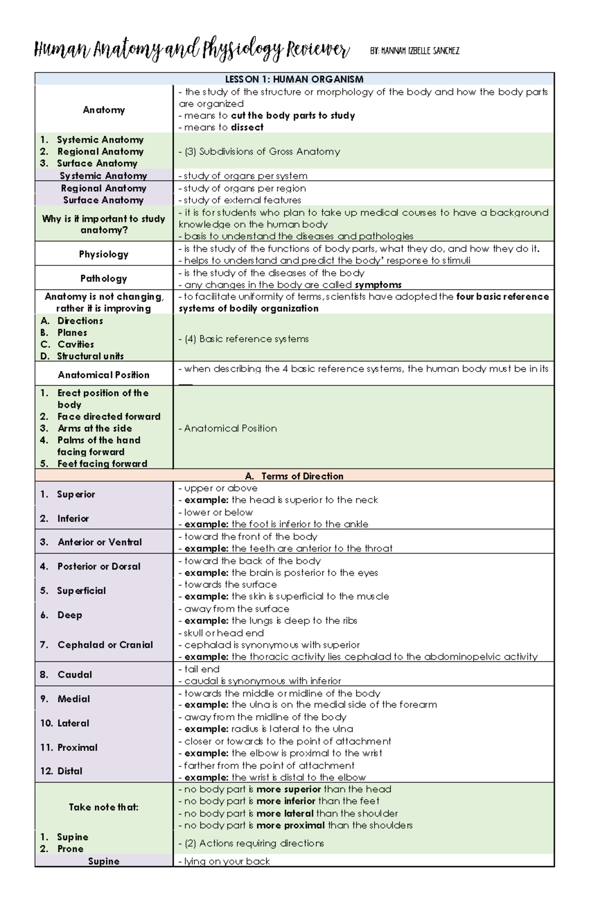 Human Anatomy & Physiology Prelims Review: Key Concepts & Structures - Document Preview