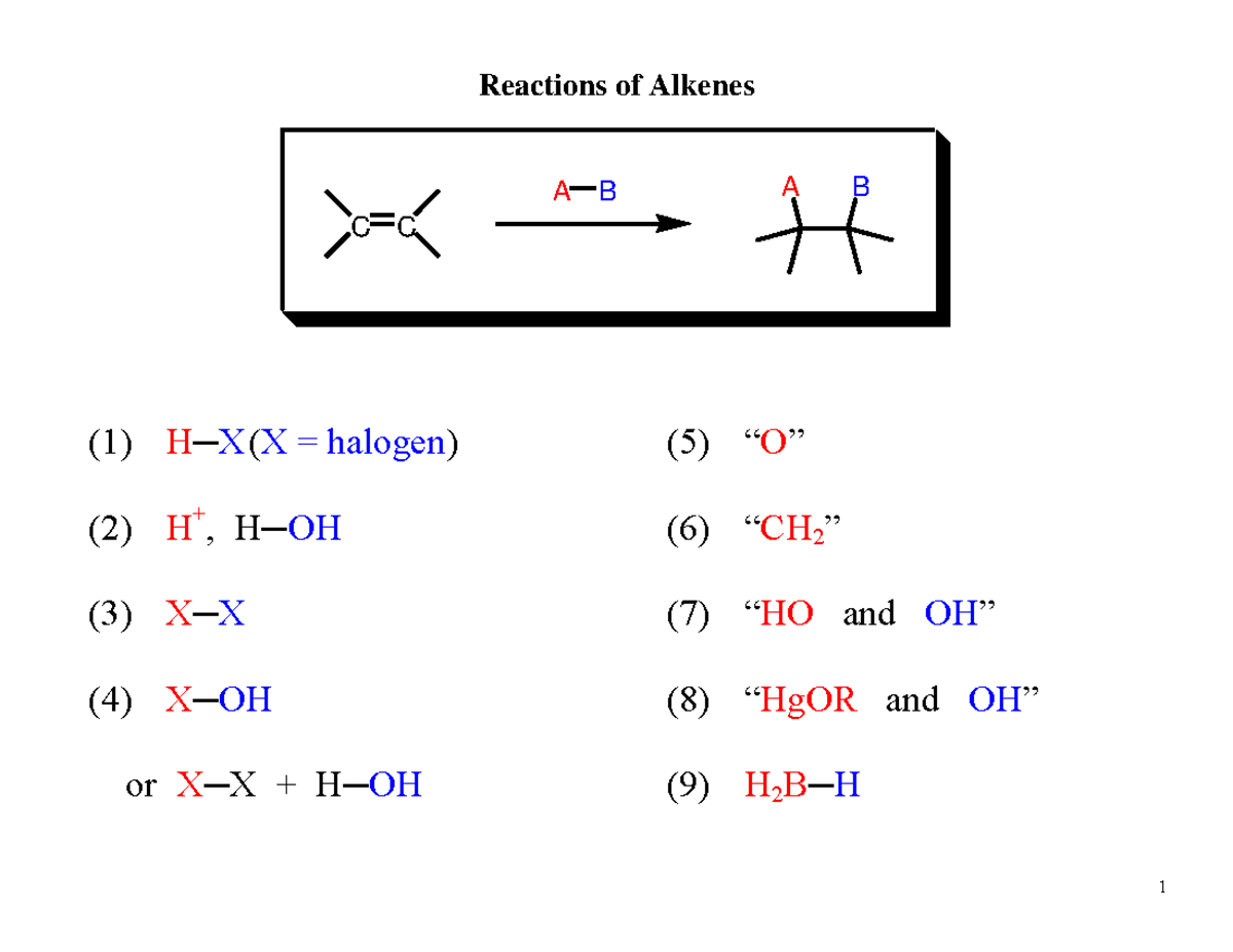 CHEM 2700-2720 Part 4 Summary - Reactions of Alkenes C C A B A B (1) H ...