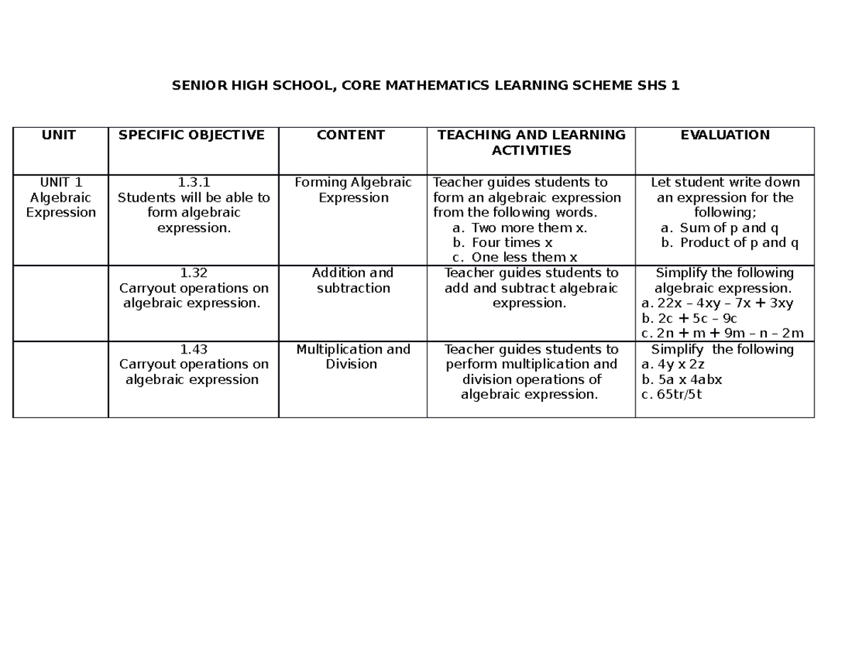 SHS 1 Core Math Unit 1: Algebraic Expressions Lesson Plan - Studocu