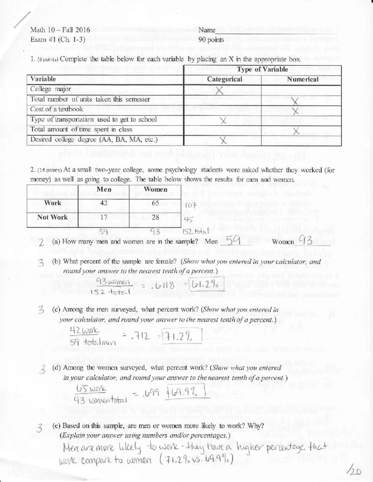 Math 10 Exam 1 Spring 2016: Solutions and Analysis - Studocu