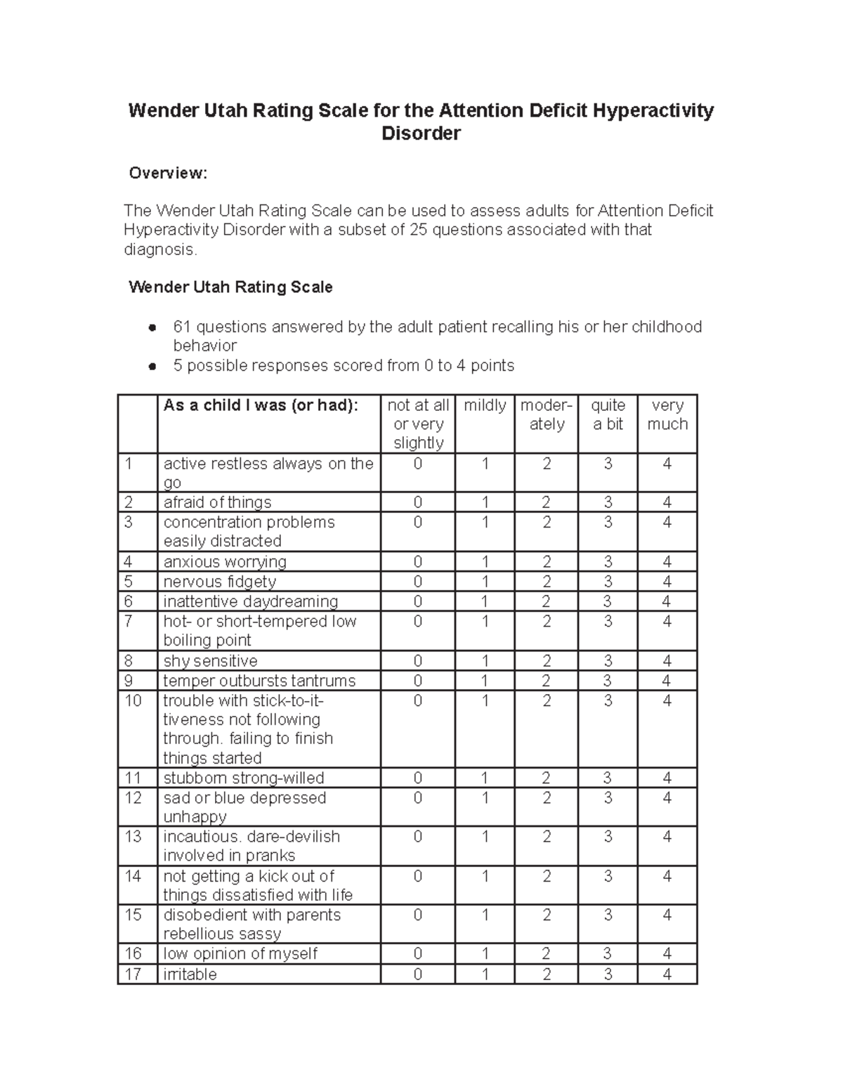 Wender Utah Rating Scale: ADHD Assessment Tool for Adults - Studocu