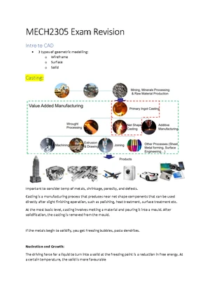 MECH2305 - Lecture Notes on Casting, Forging, and Manufacturing ...