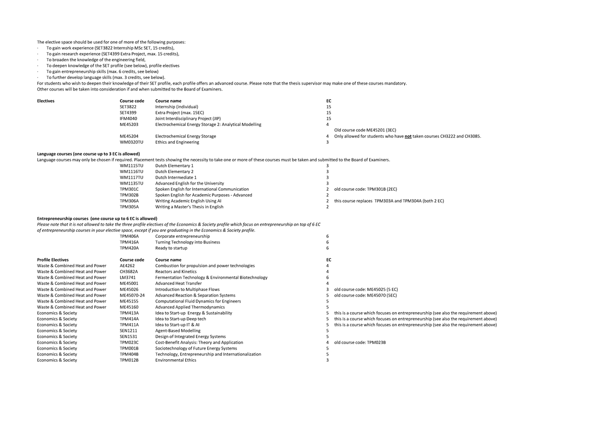 Elective Course List for SET Master’s Program (as of 1-9-2024 ...