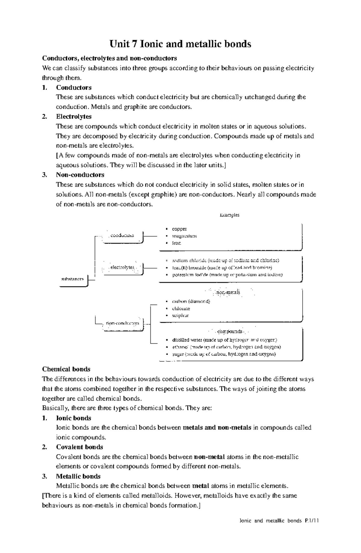 Unit 7: Ionic and Metallic Bonds - Conductors and Electrolytes ...