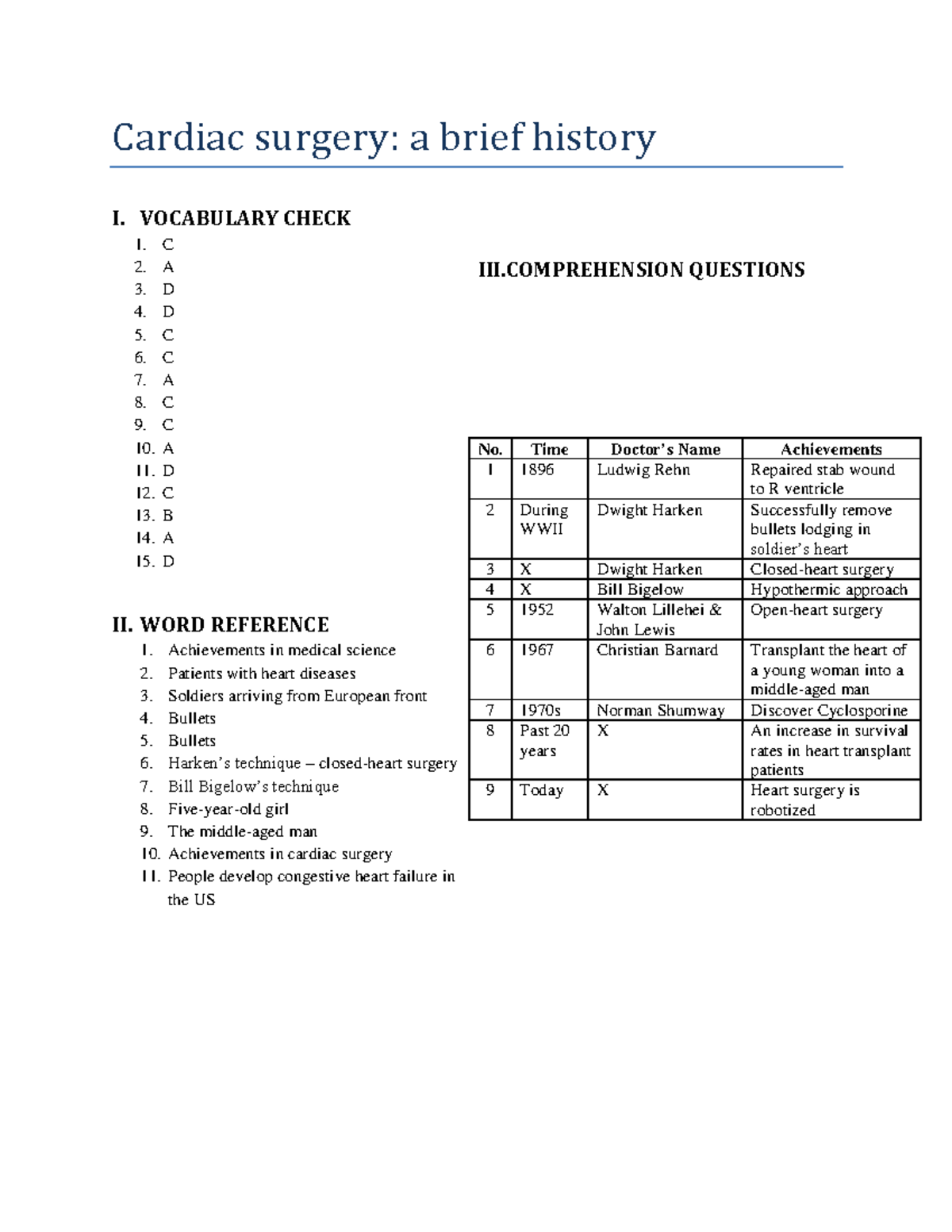 Cardiac Surgery - Exercise Answers from Chapter on Cardiac Procedures ...