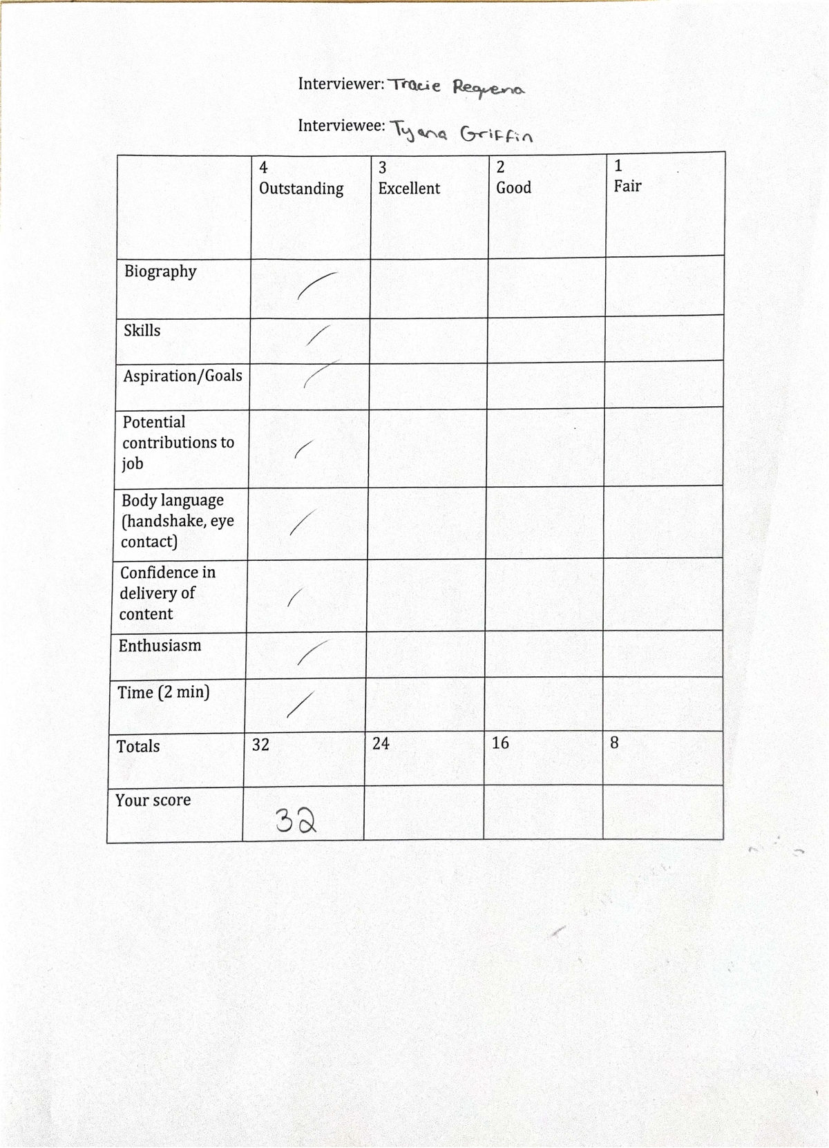 Interviewee Evaluation Sheets - Interview Skills Assessment - Studocu