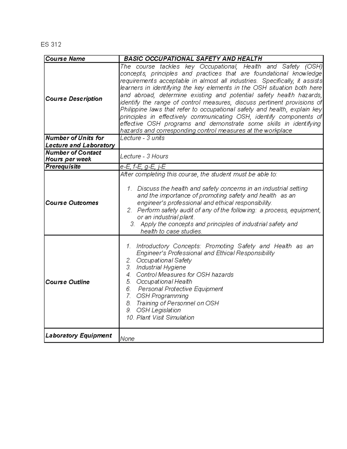 ES-312-BOSH - Comprehensive Guide to Occupational Safety & Health - Studocu