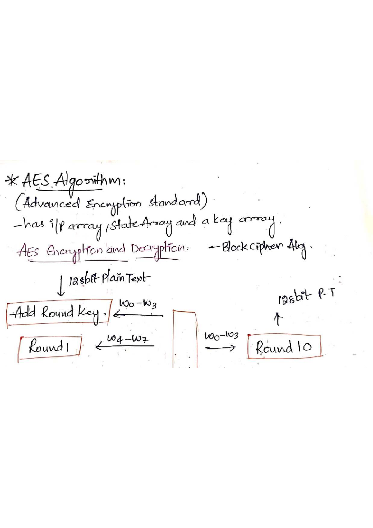AES Unit 2: Detailed Notes on AES Algorithm and Key Arrays - Studocu