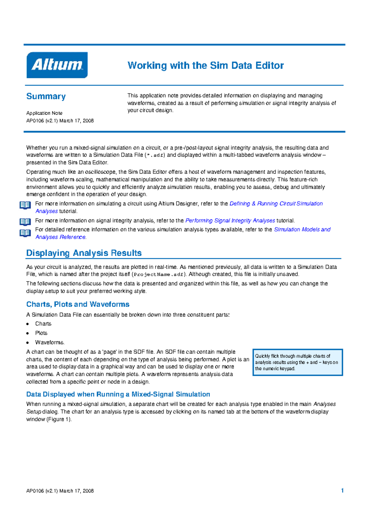 AP0106 Sim Data Editor: Managing and Displaying Waveform Analysis - Studocu