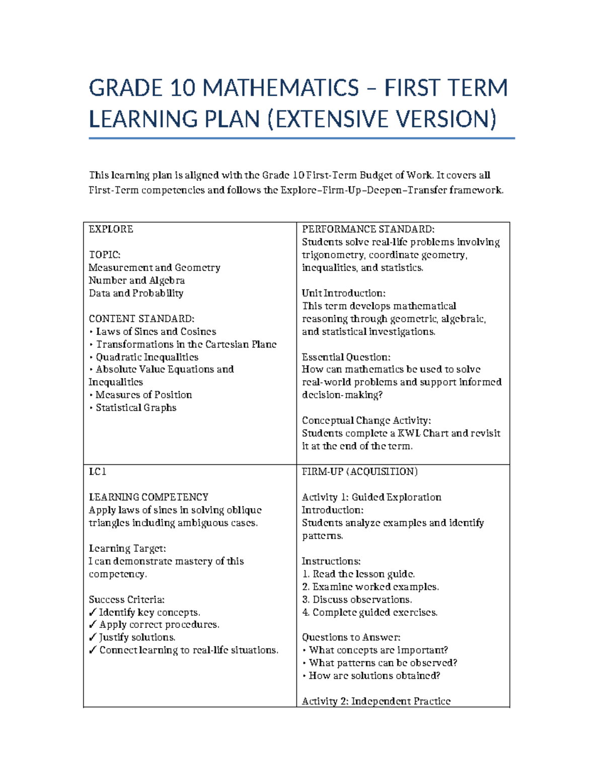 GRADE 10 MATHEMATICS FIRST TERM LEARNING PLAN (EXTENDED VERSION) - Studocu