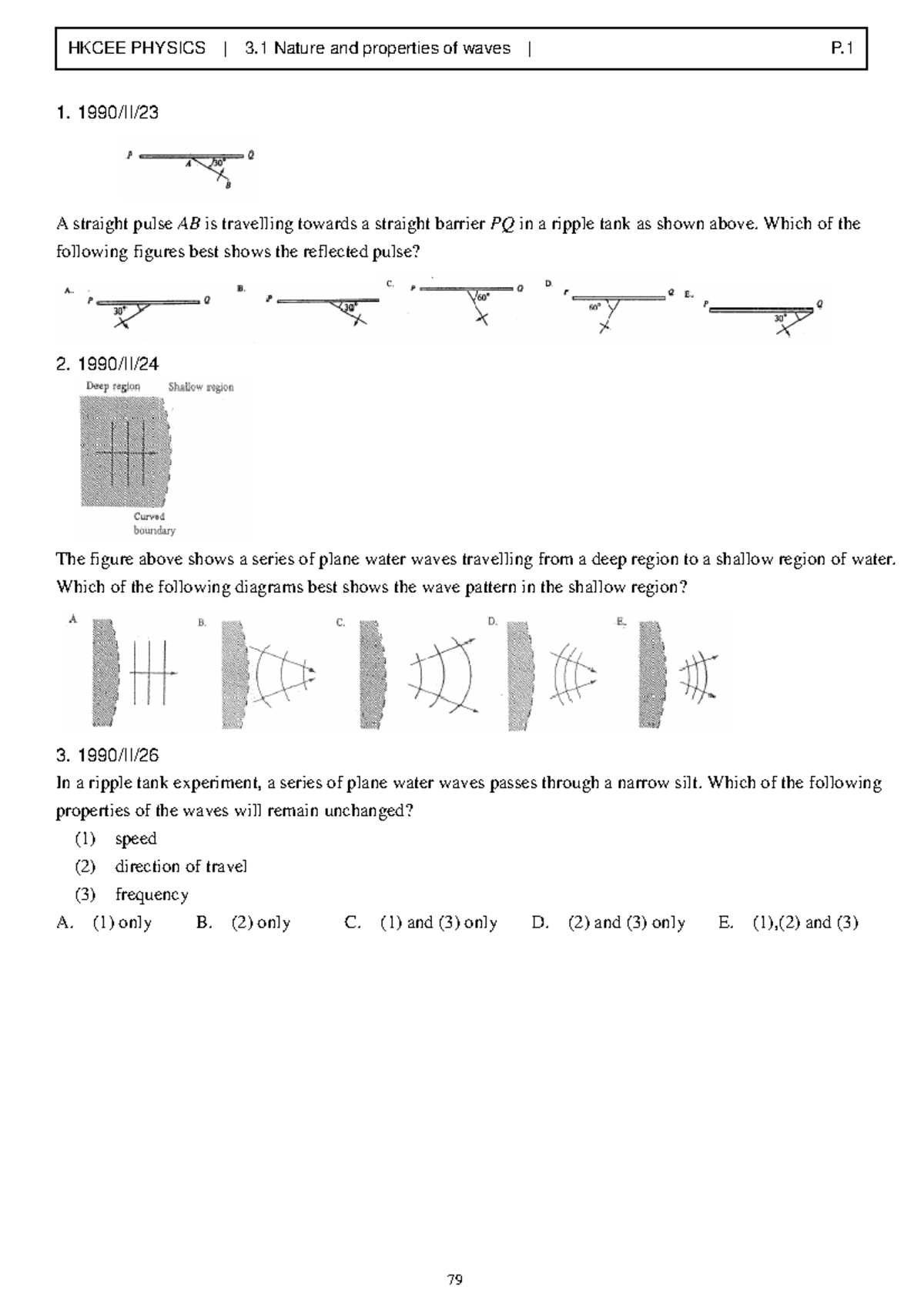 HKCEE PHYSICS 3.1 Nature and Properties of Waves - Study Notes - Studocu