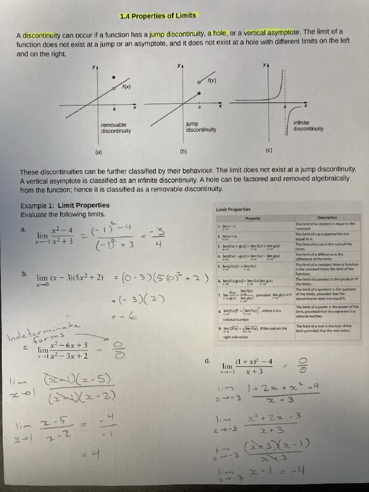 1.4 Properties of Limits - The limit of a function does not exist at a ...
