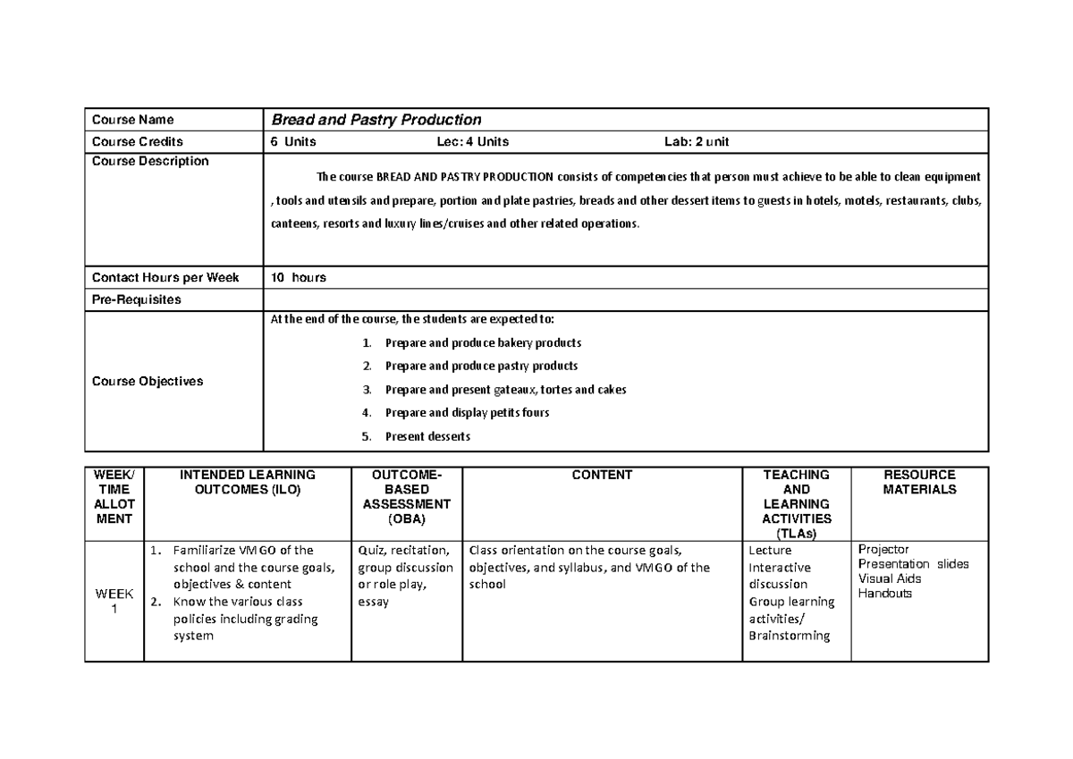 BPP CG-MELC - Comprehensive Guide to Bread and Pastry Production - Studocu