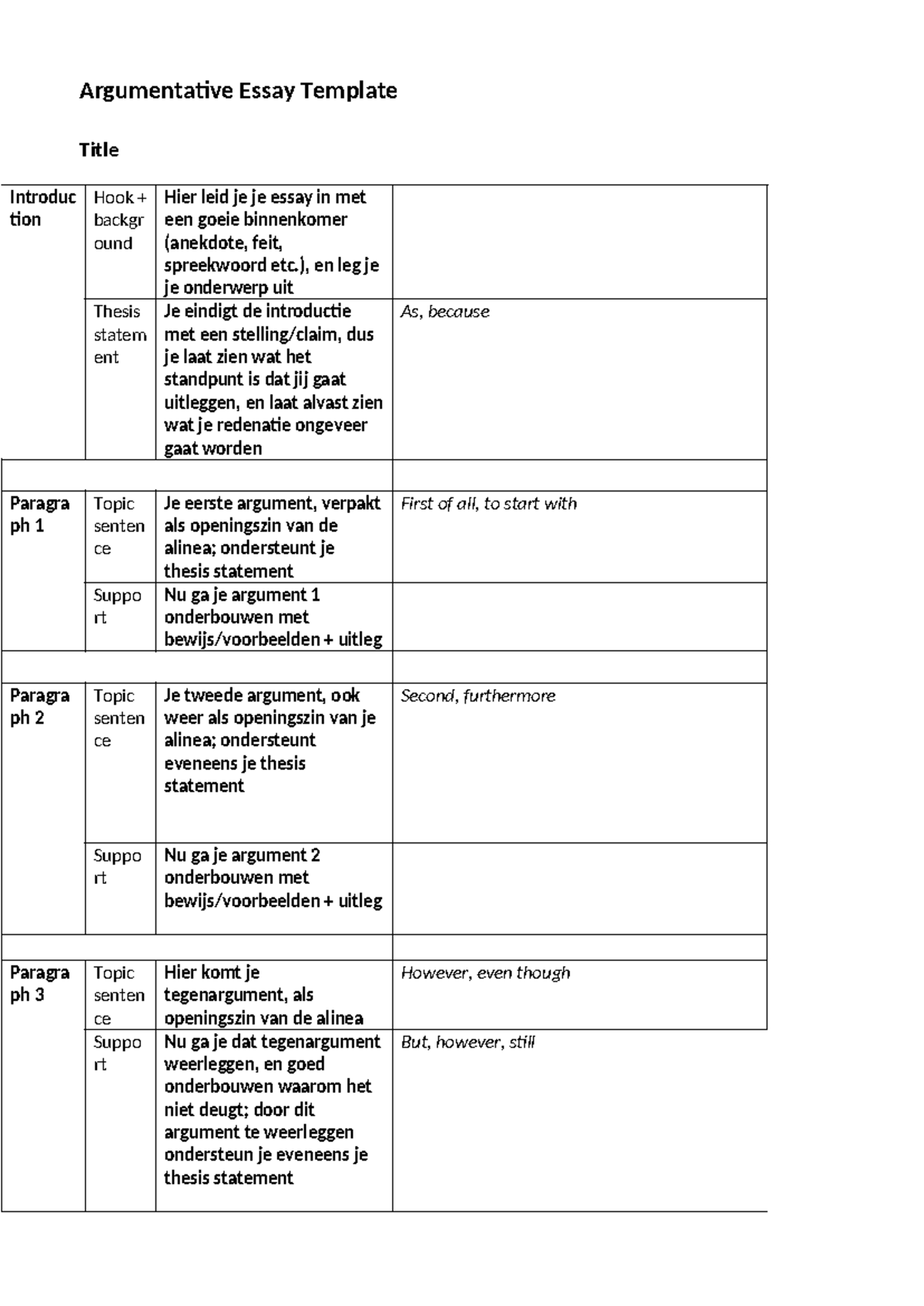 Argumentative Essay Template – A Guide for Structuring Your Arguments ...
