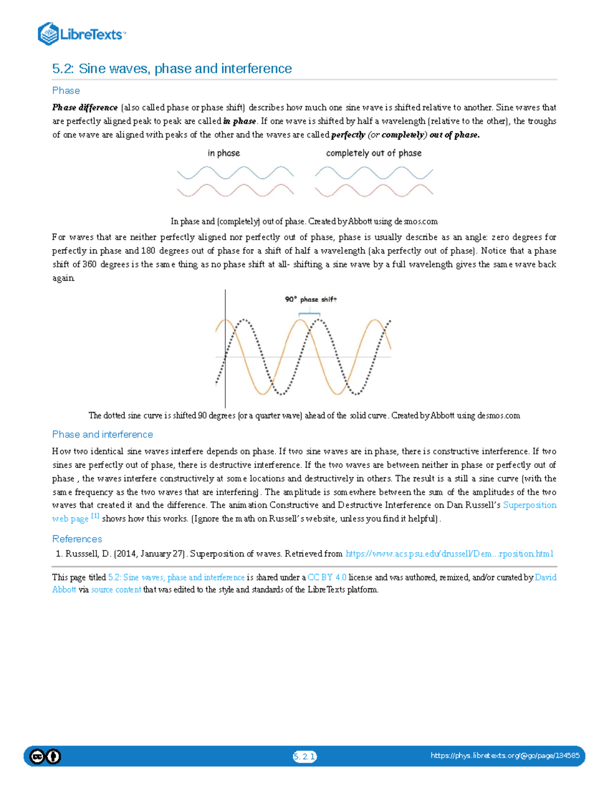 5.2: Sine Waves, Phase Shift, and Interference Explained - Studocu