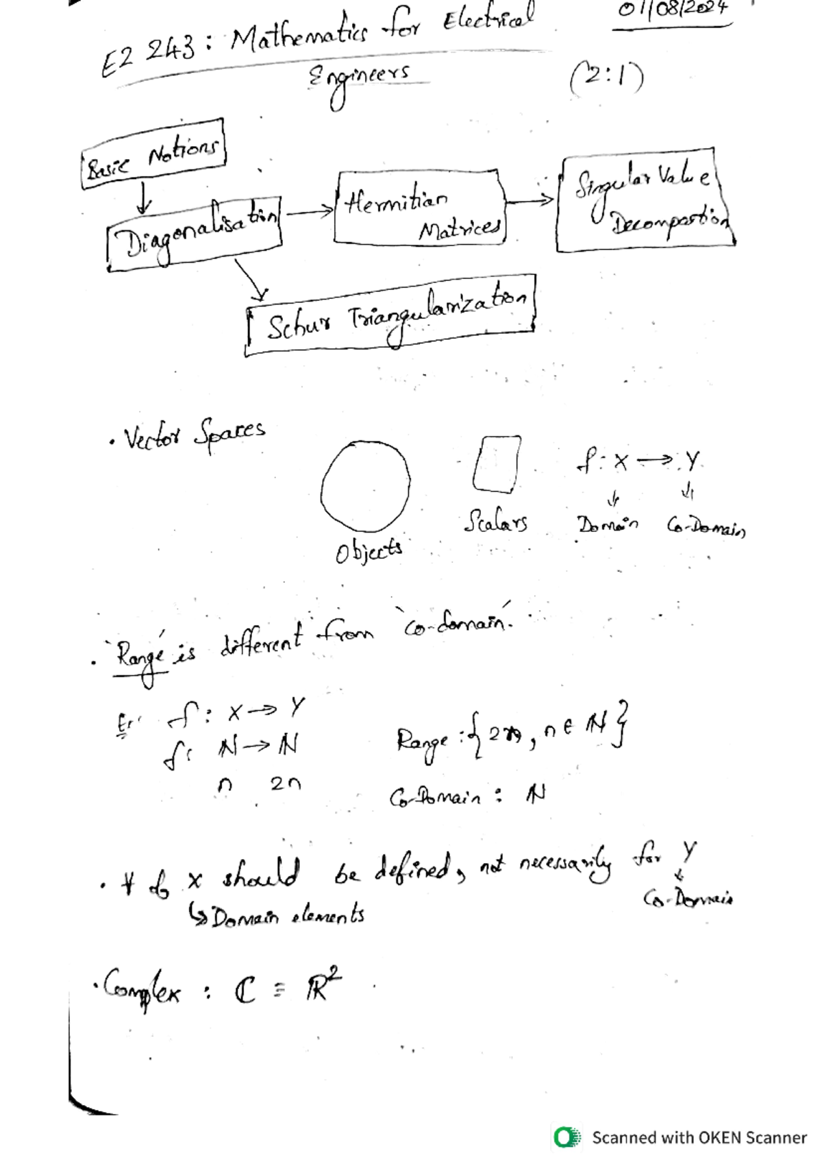 MEE 243 - Notes on Mathematics for Electrical Engineers Concepts - Studocu