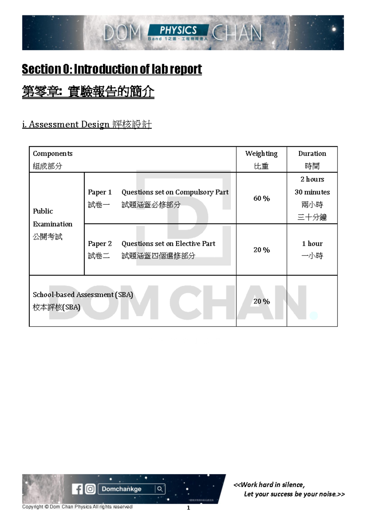Physics HKDSE SBA Laboratory Report Guide - Studocu