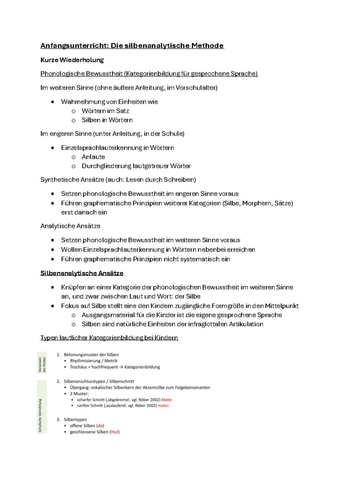 Anfangsunterricht: Silbenanalytische Methode und Phonologische ...
