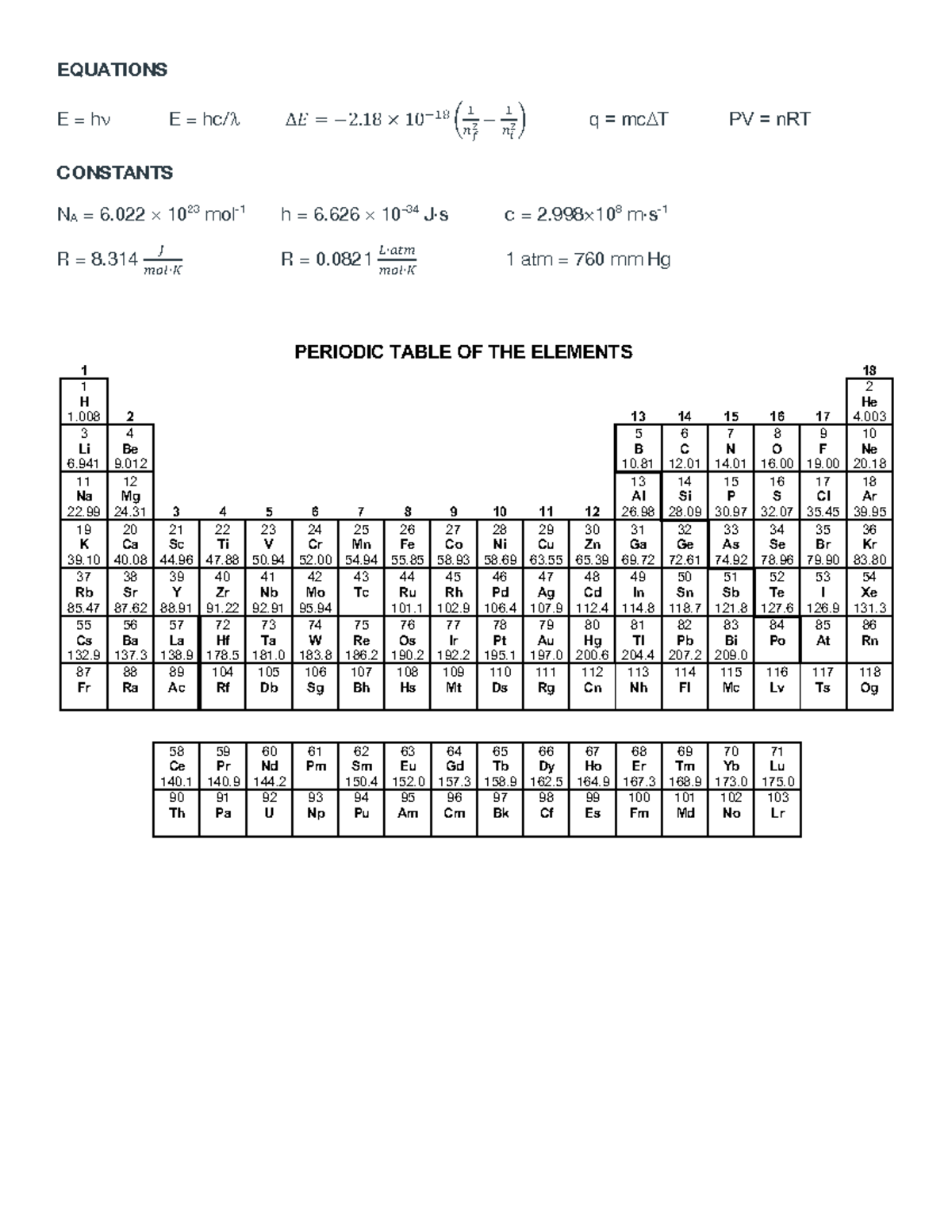 EQUATIONS & PERIODIC TABLE: Essential Formulas & Constants - Studocu