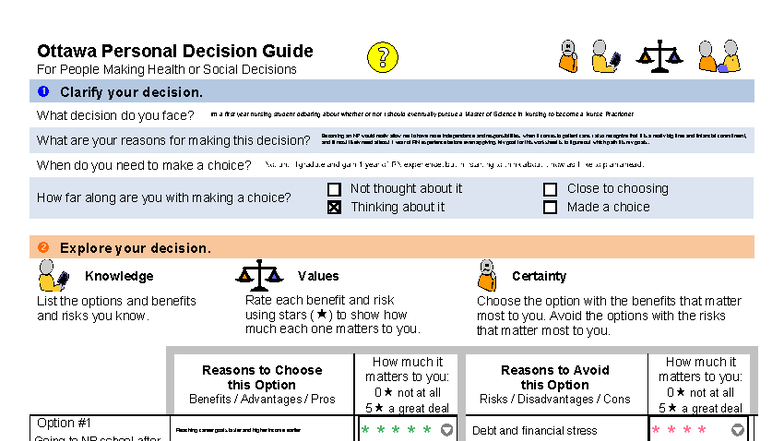 Ottawa Decision Support Worksheet - Ottawa Personal Decision Guide For ...