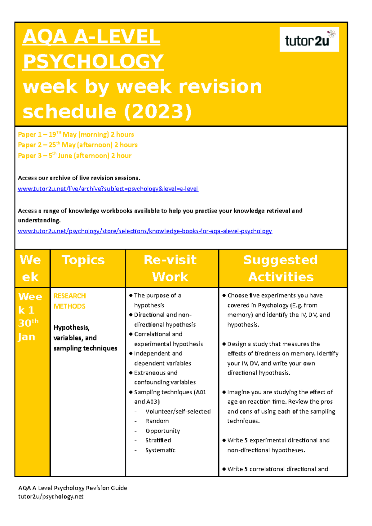 AQA A level Psychology Weekly Revision Guide P1 - AQA A-LEVEL ...