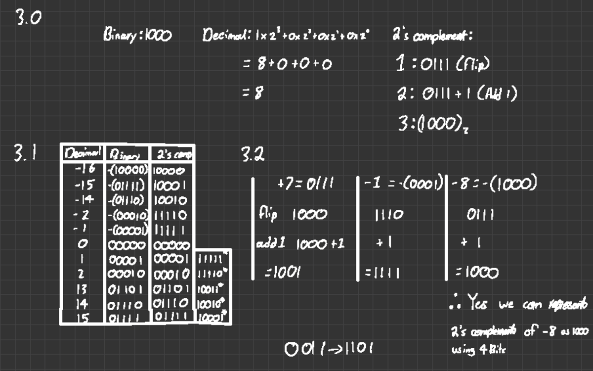 be Logic and Expression Ⅱ Clear Workboo be English Logic and Expression II Clear [論II 716] | 平賀
