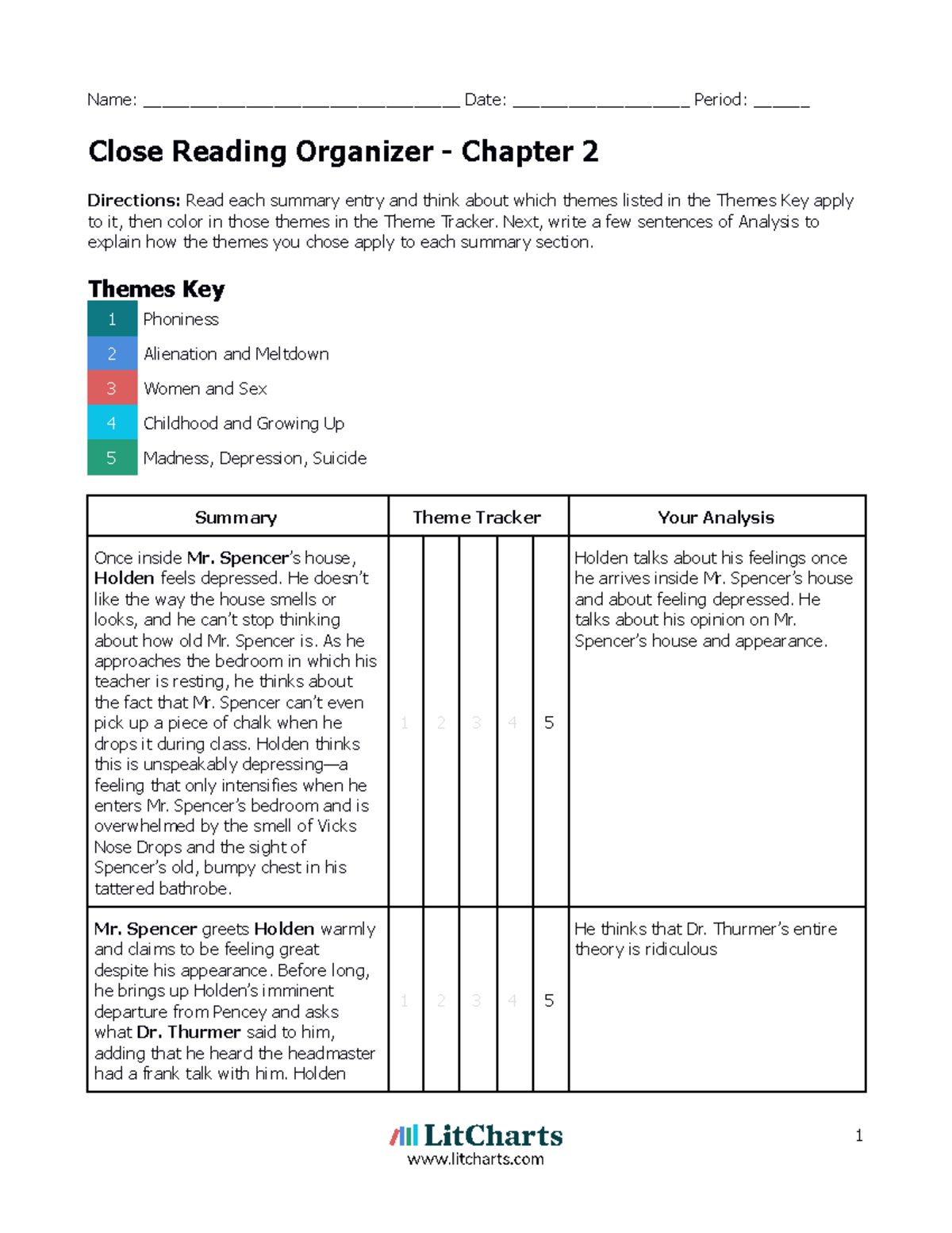 Chapter 2 Close Reading Organizer for Lit Analysis - ENG101 - Studeersnel