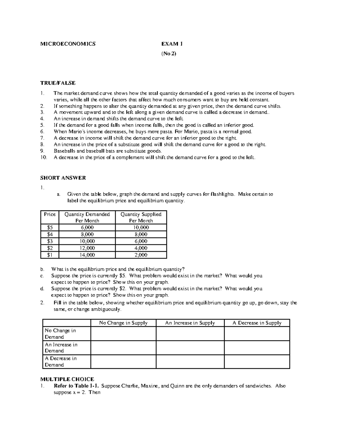 Microeconomics Midterm Exam 2 Review Questions and Answers - Studocu