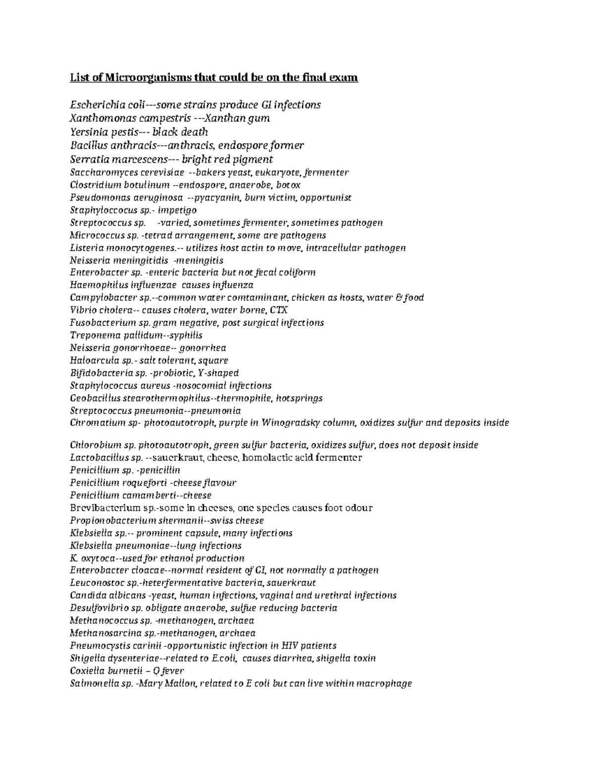 Microorganism List - List of Microorganisms that could be on the final ...