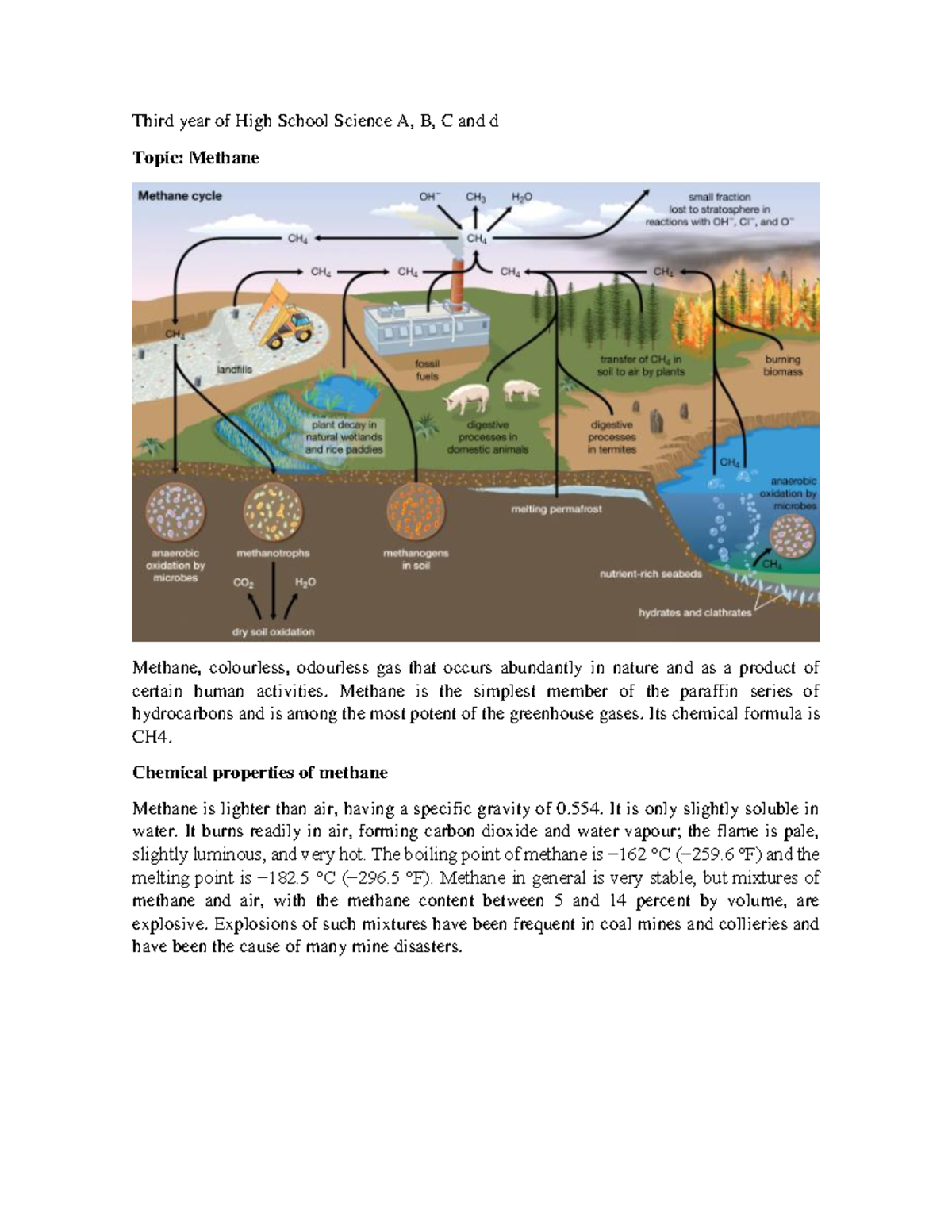 English - Chemistry of Methane in High School Science - Studocu