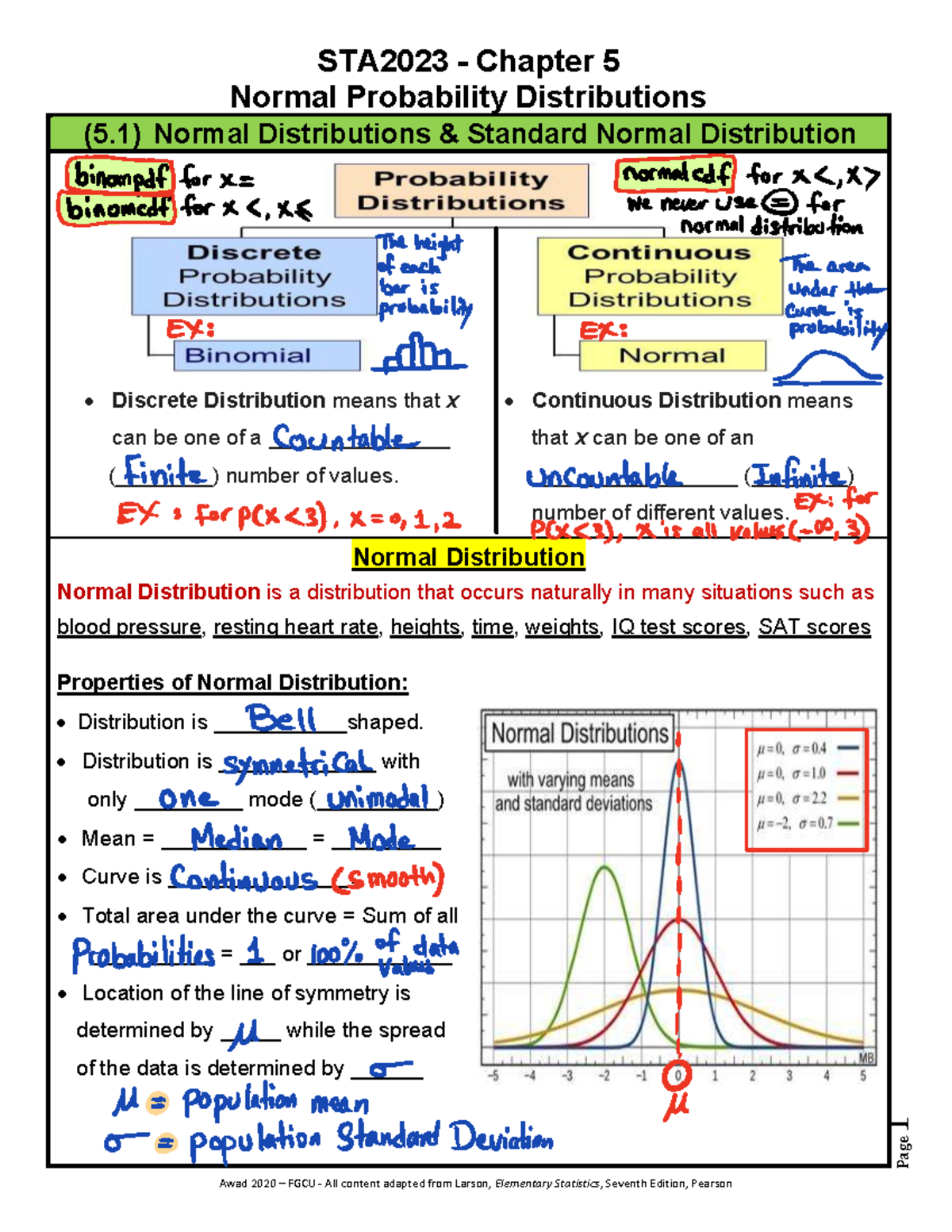STA2023 Chapter 5 Normal Probability Distributions Notes - Studocu