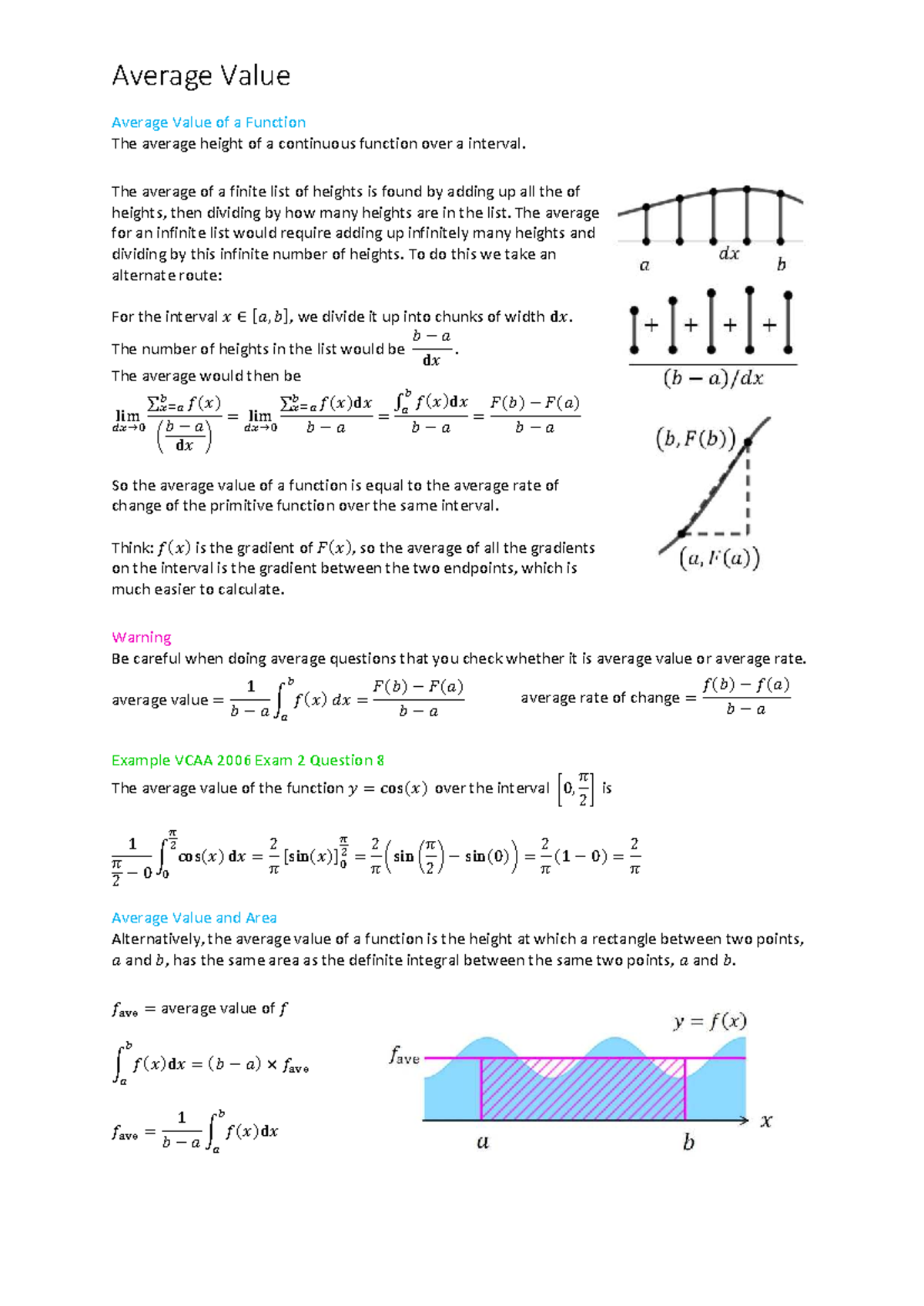 Average Value of a Function - VVBCC Lecture Notes - Studocu
