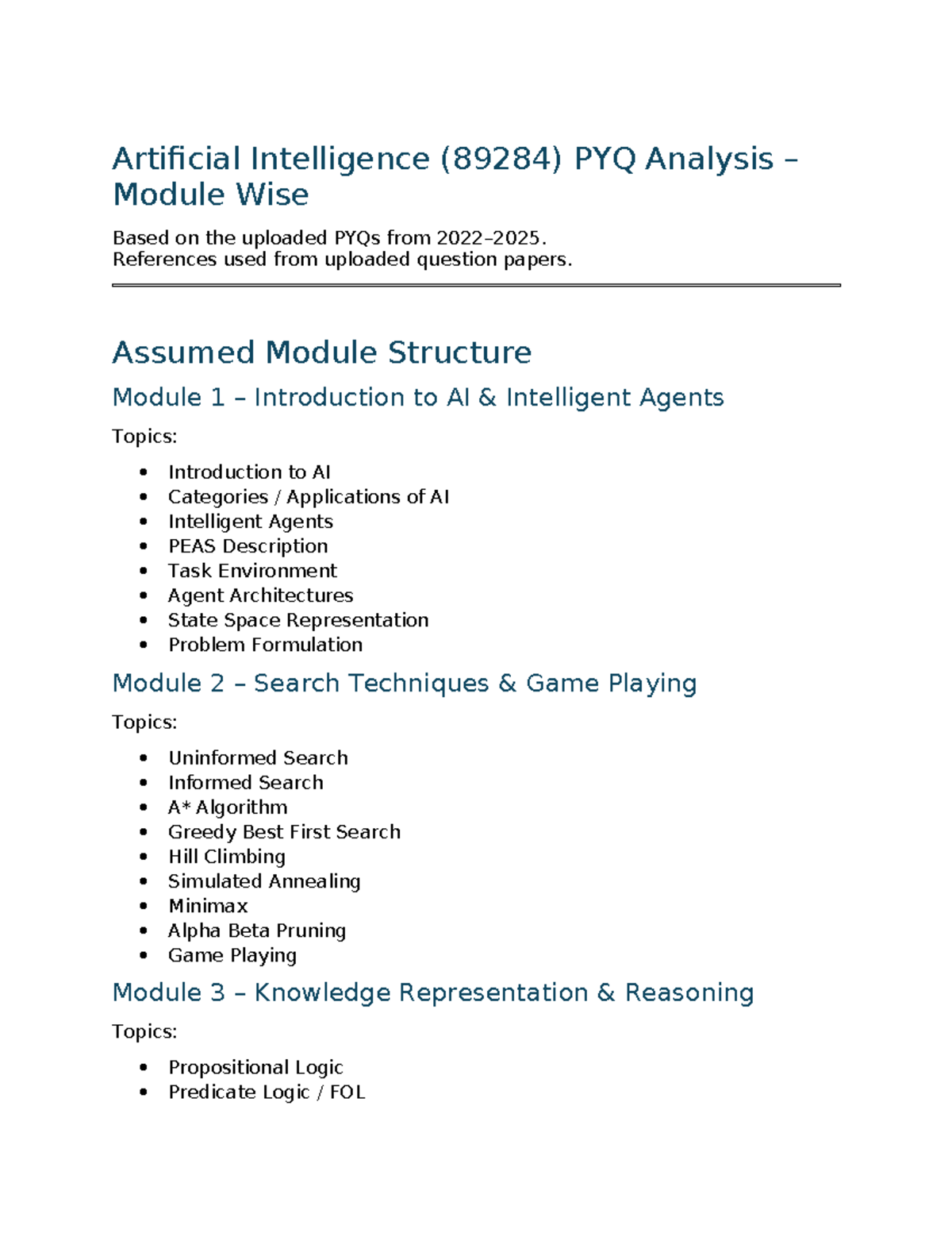 AI (89284) PYQ Module-Wise Analysis for TE Sem 6 - Studocu